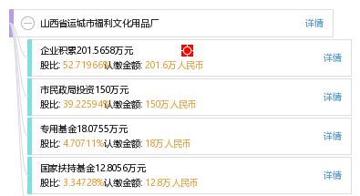 山西省運城市福利文化用品廠